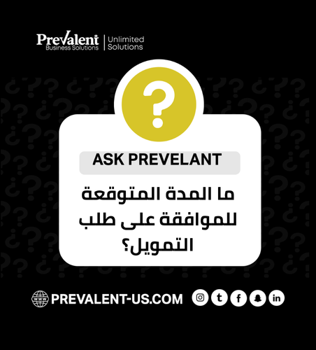 Expected Approval Time for Business Loan Applications in Egypt